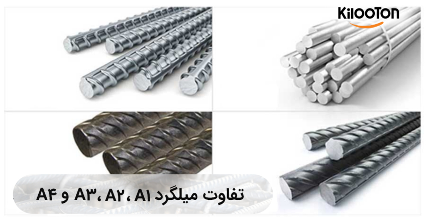 تفاوت میلگرد A2، A1، A3 و A4