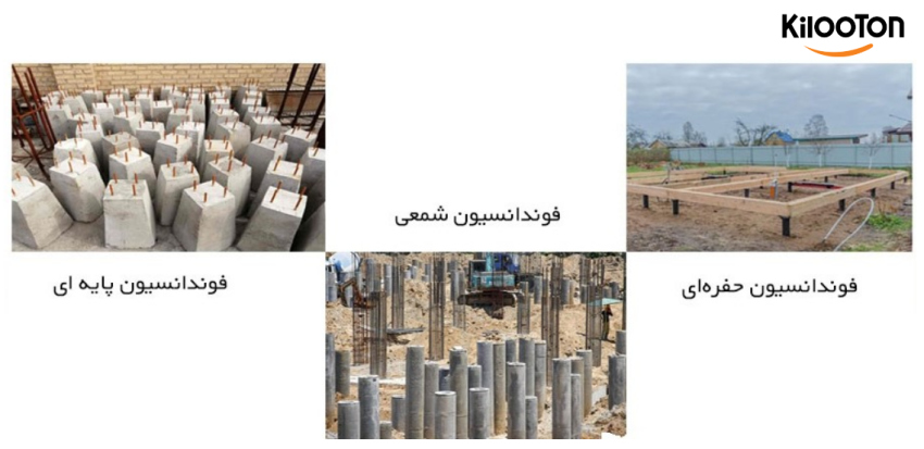 فونداسیون ساختمان چیست؟ انواع فونداسیون عمیق