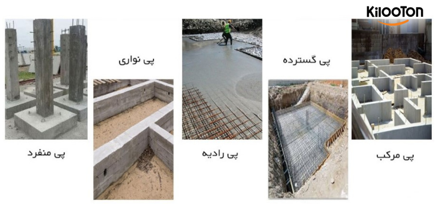 فونداسیون چیست؟ انواع فونداسیون سطحی