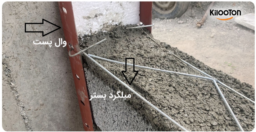 وال پست چیست و چگونه اجرا میشود؟